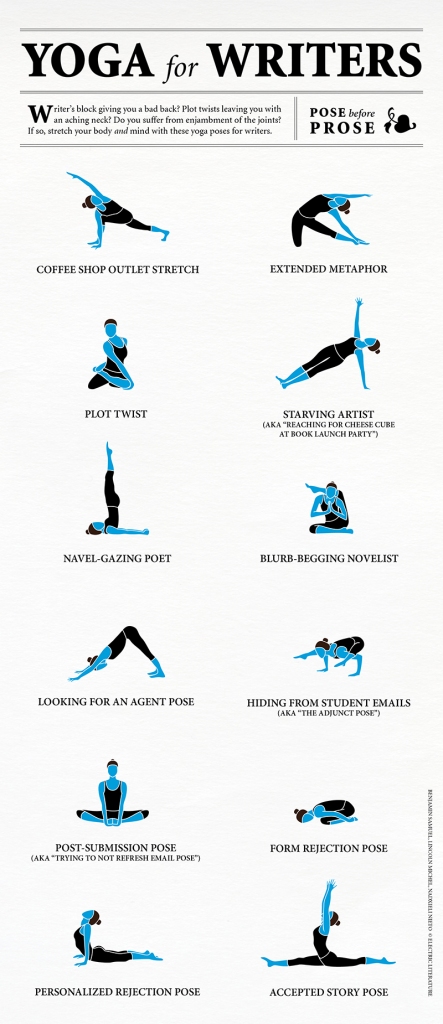 yogashrunk